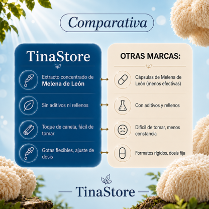 Focus | Extracto de Melena de León