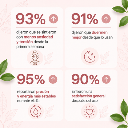 Tina™ | Relajación Natural para el Estrés, la Depresión y la Ansiedad