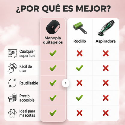 Guante para eliminar pelos de mascota