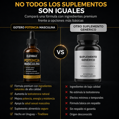 Gotero "Potencia Masculina"