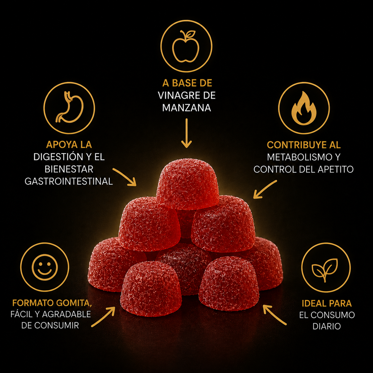 TinaStore™ Gomitas Masticables para Controlar el Apetito y Apoyar tu Metabolismo