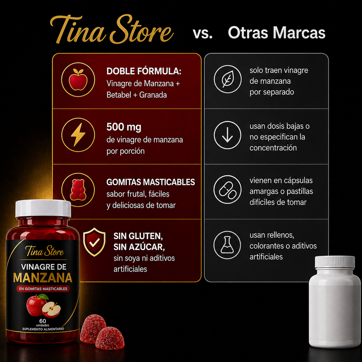 TinaStore™ Gomitas Masticables para Controlar el Apetito y Apoyar tu Metabolismo
