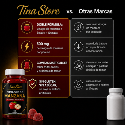 TinaStore™ Gomitas Masticables para Controlar el Apetito y Apoyar tu Metabolismo