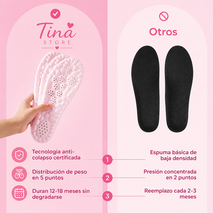 Plantillas Cloud | Elimina el dolor plantar para siempre