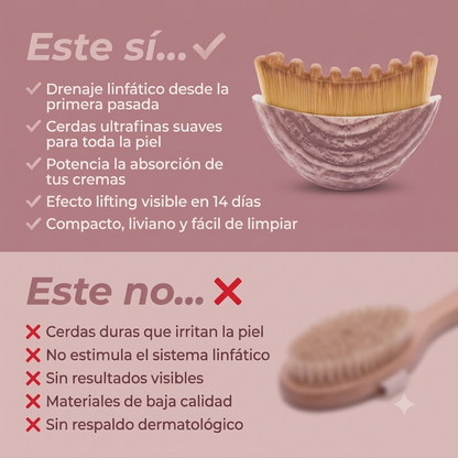 Cepillo Para Masajes de Drenaje Linfatico